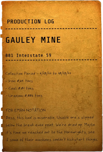 Fallout 76 Id Card For Gauley Mine
